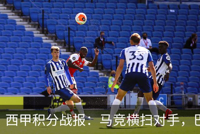 西甲积分战报：马竞横扫对手，巴萨狂胜7-2，塞维利亚险胜